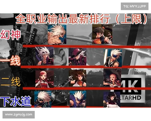 玩DNF时哪些职业最契合你的游戏风格和操作习惯 玩DNF时哪些职业最契合你的游戏风格和操作习惯