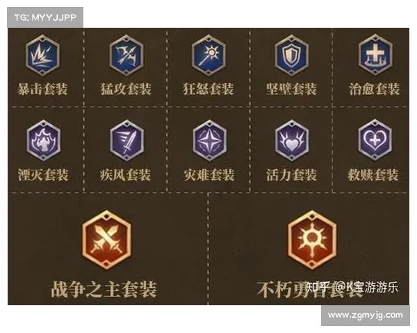 从新手到高手的成长之路 如何选择适合的挂机地点挑战自我 从新手到高手的成长之路 如何选择适合的挂机地点挑战自我