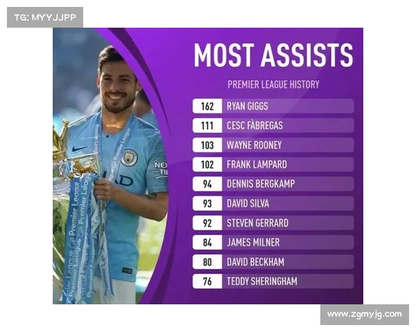 从进攻核心到防线支点解读曼城7号位置转变的深层意义