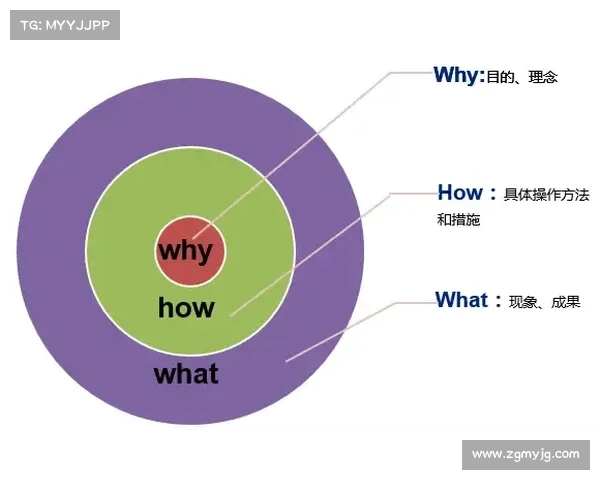 巴舒亚伊语言特点及其在当代社会中的文化与社会影响分析